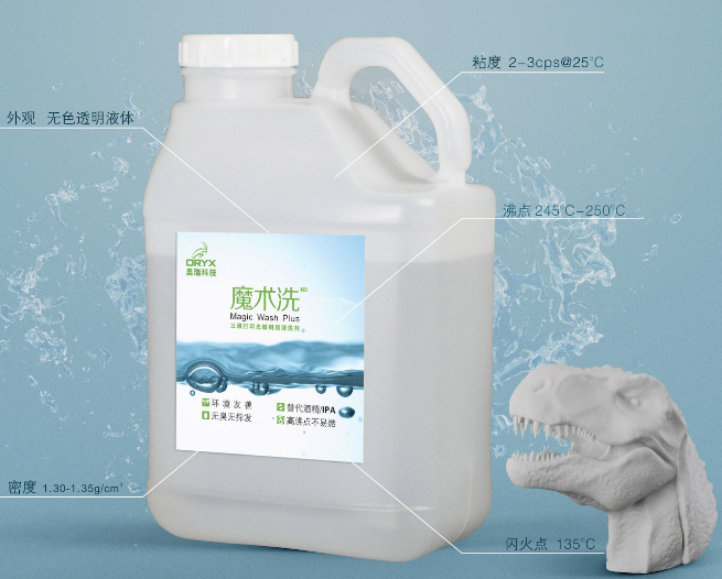 Magic Wash Plus